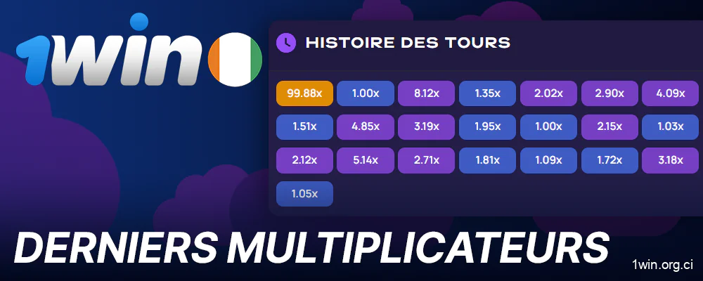 Derniers multiplicateurs du jeu Lucky Jet sur 1Win