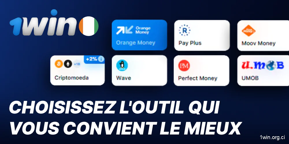 Sélectionnez un système de paiement à partir de la sélection 1win