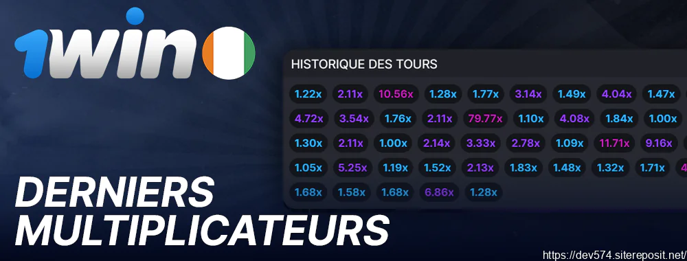 Historique des cotes dans le jeu Aviator sur 1Win